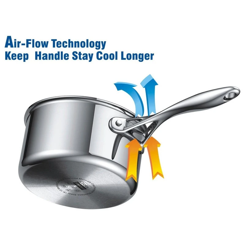 Cooks Standard 12" Multy-Ply Clad Stainless Steel Fry Pan With Dome Lid - Image 4