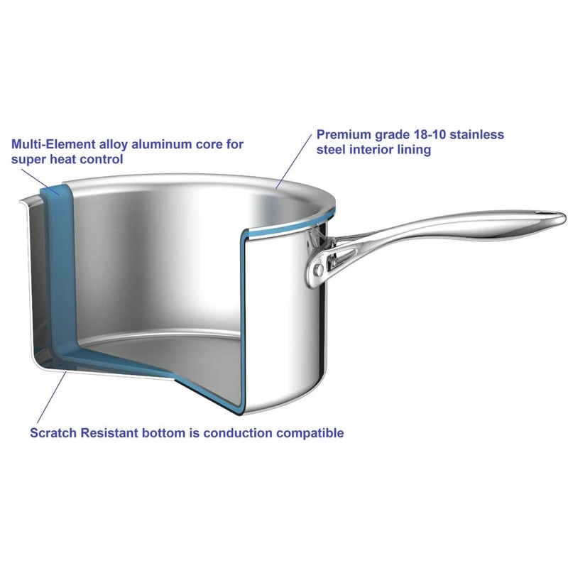 Cooks Standard 12" Multy-Ply Clad Stainless Steel Fry Pan With Dome Lid - Image 3